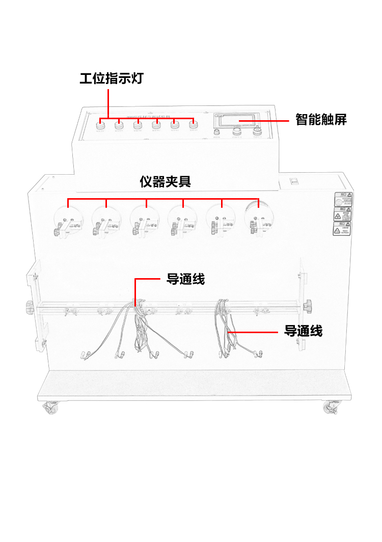 彎曲疲勞試驗機(jī)