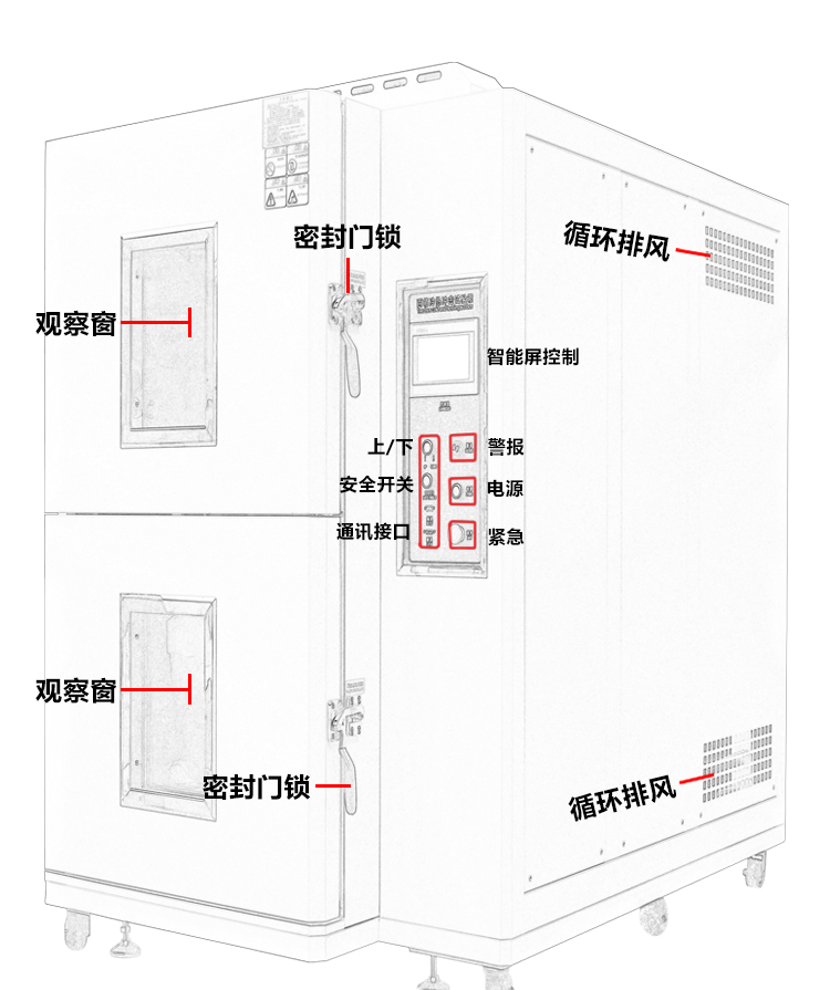 兩箱冷熱沖擊試驗機(jī)